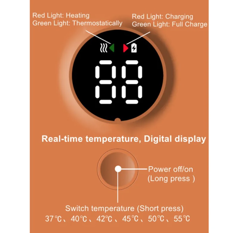 Digital temperature control panel with labels and display on an orange background