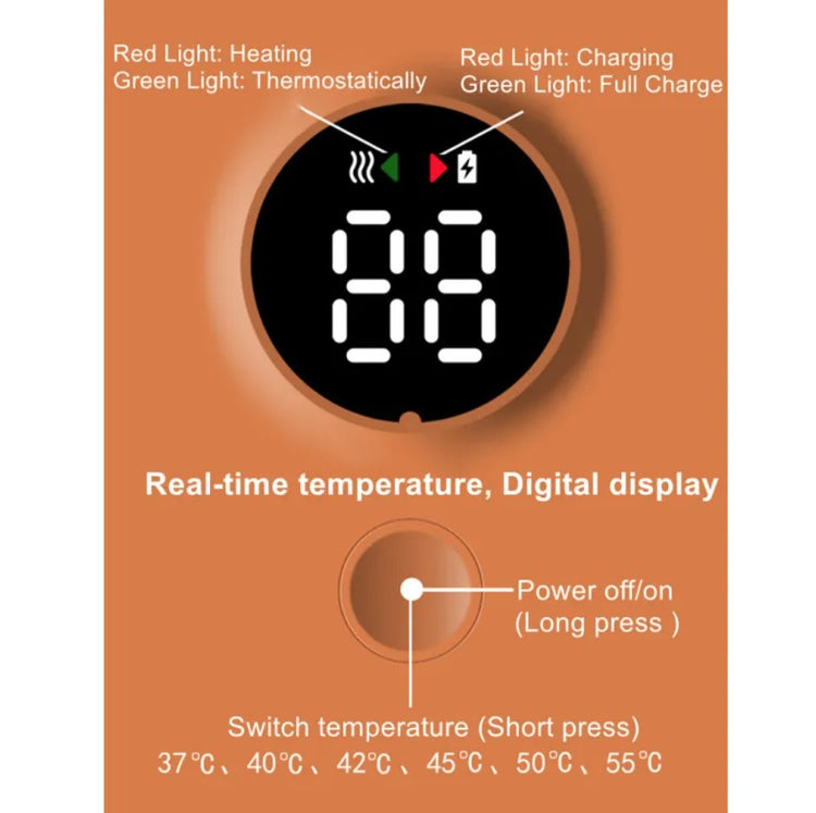 Digital temperature control panel with labels and display on an orange background